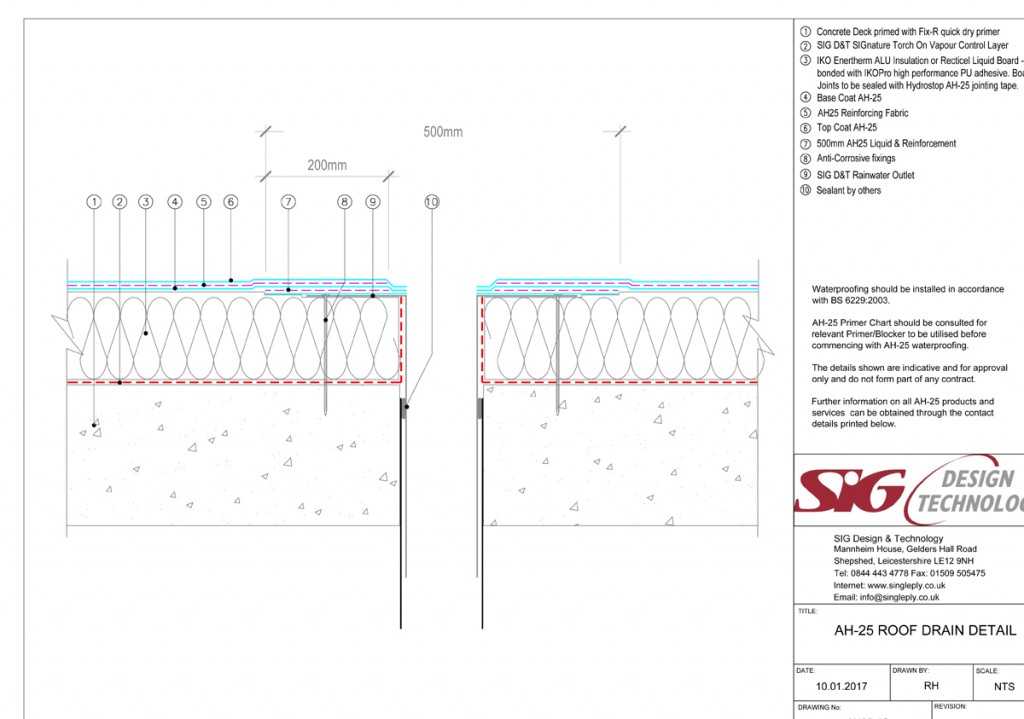 Flat Roof Penetrations: Best Practice - Roofing Repair Tips